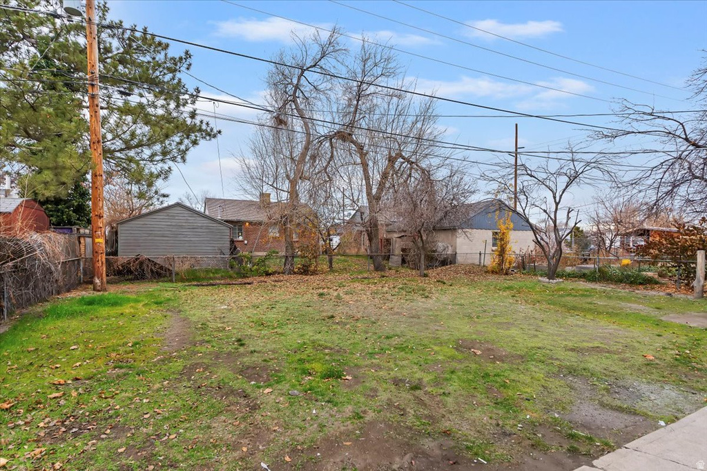 971 N 900 W Salt Lake City, UT 84116