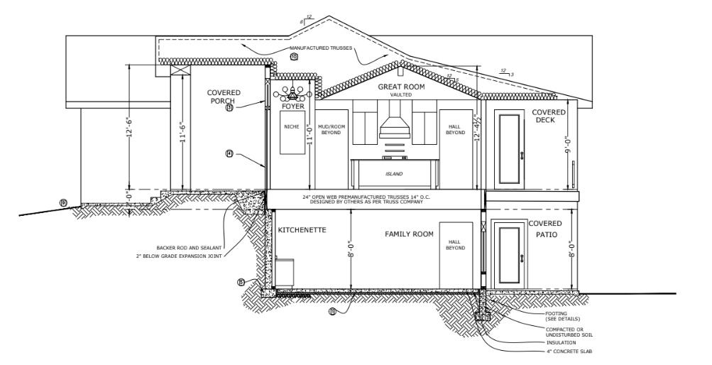 346 S 3425 W Cedar City, UT 84720