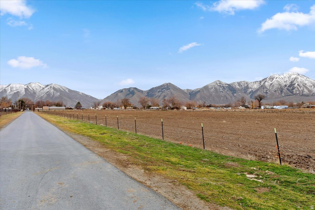 7702 S 3300 W Spanish Fork, UT 84660