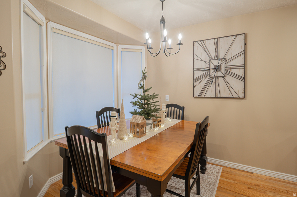 875 W 3950 S Riverdale, UT 84405