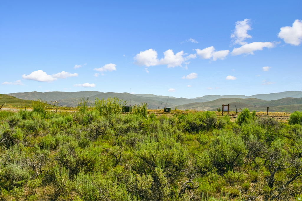 5121  GOLF CLUB LINK LINK Park City, UT 84098