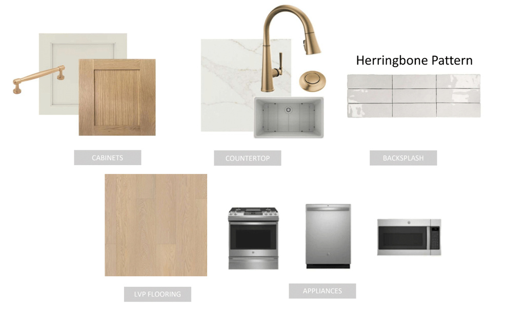 7043 W LAKE AVE South Jordan, UT 84009