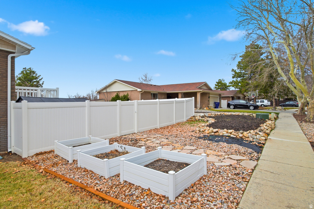 3533 E COUNTRY MANOR RD Cottonwood Heights, UT 84121