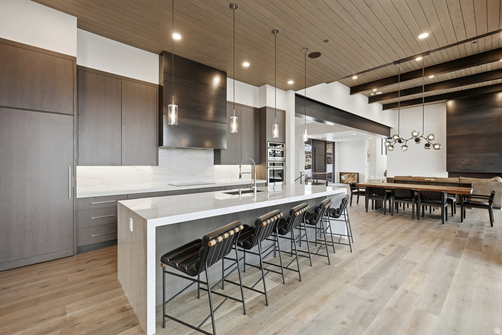 3256 BUGLE CT Park City, UT 84098