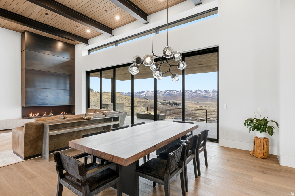 3256 BUGLE CT Park City, UT 84098