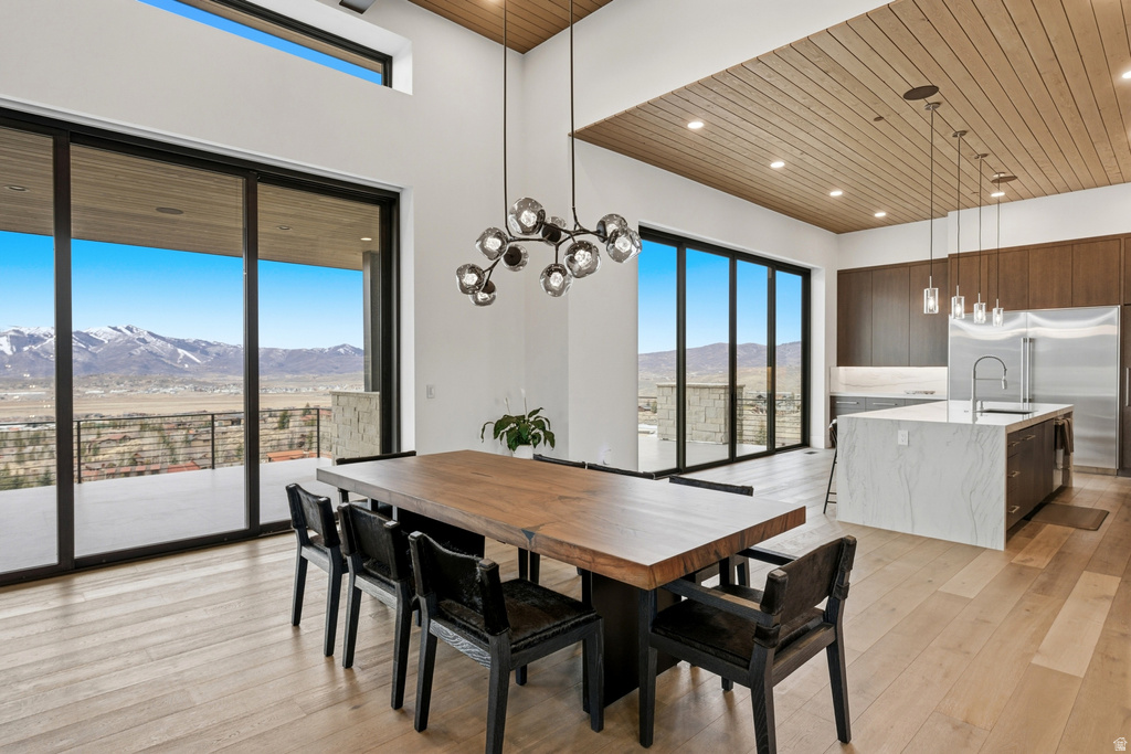 3256 BUGLE CT Park City, UT 84098