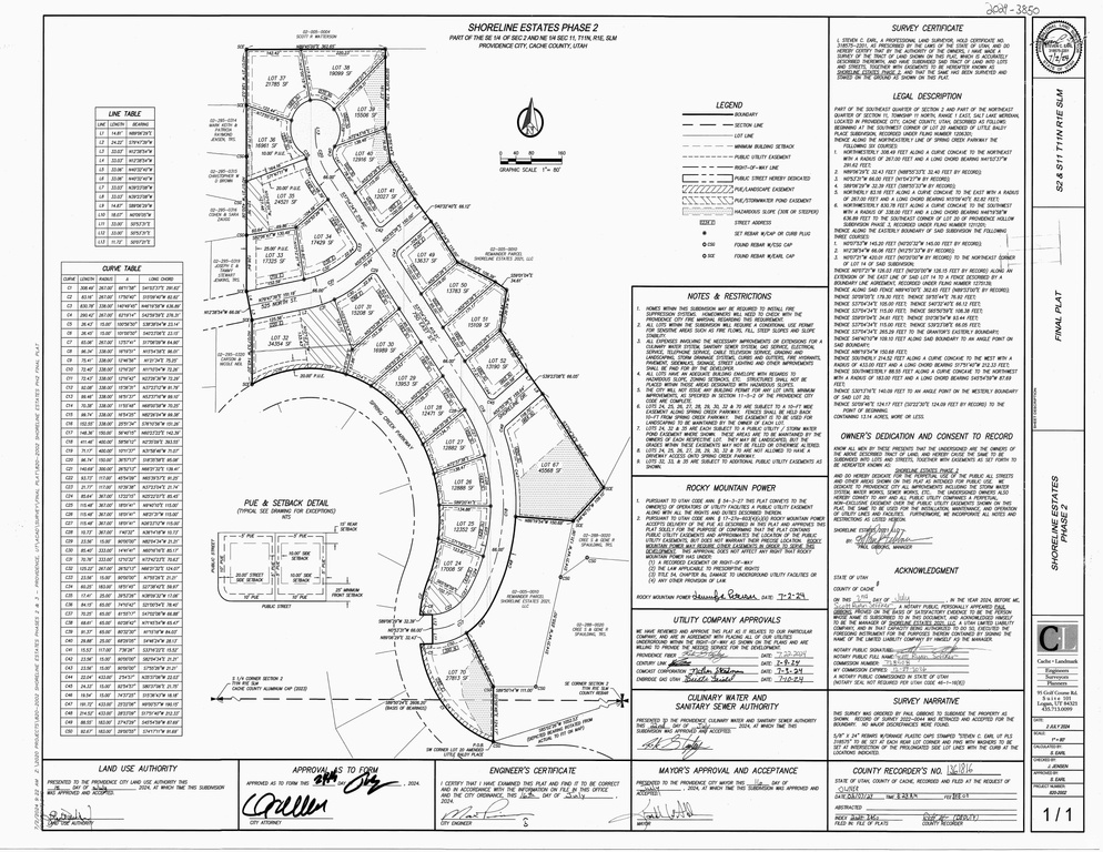 415 N 750 E Providence, UT 84332