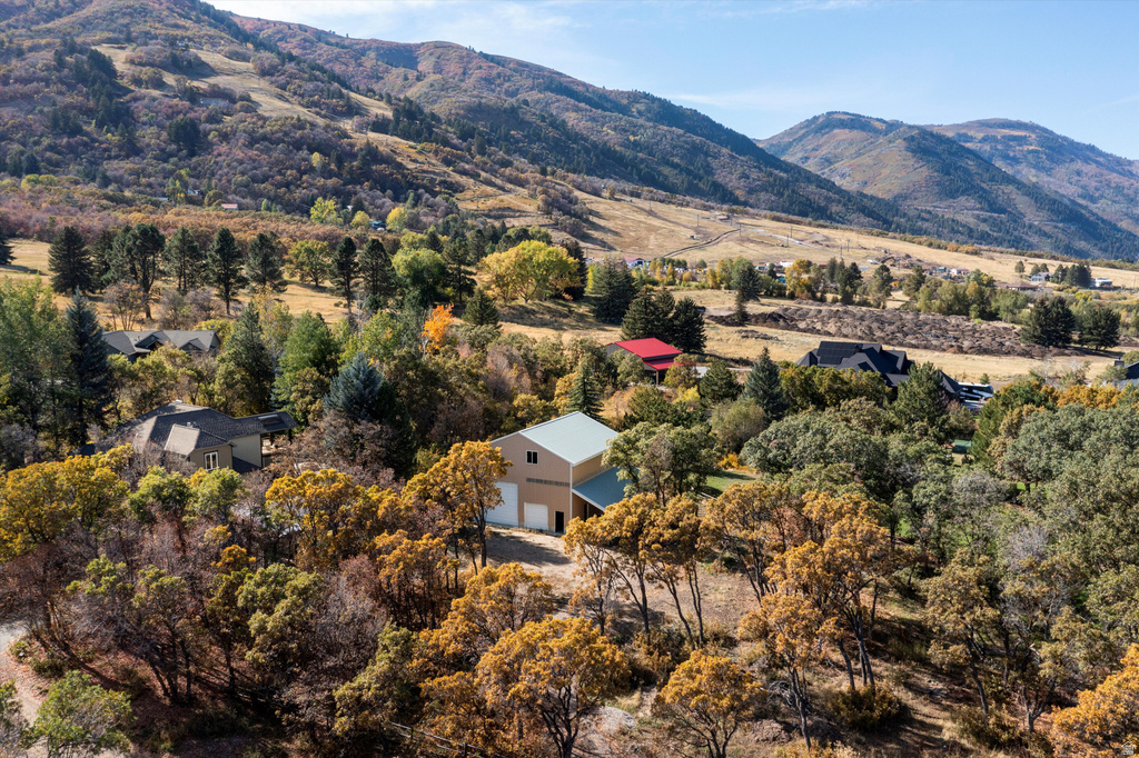 2679  NORDIC VALLEY DR Eden, UT 84310