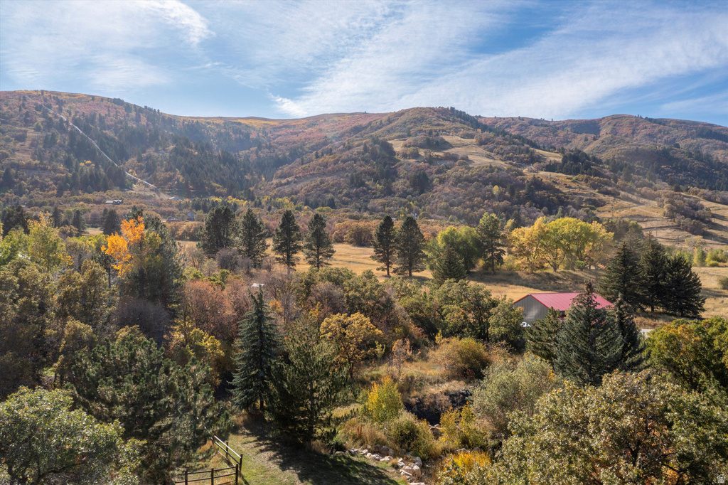 2679  NORDIC VALLEY DR Eden, UT 84310