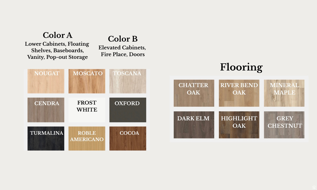 1116 N 400 E Mapleton, UT 84664