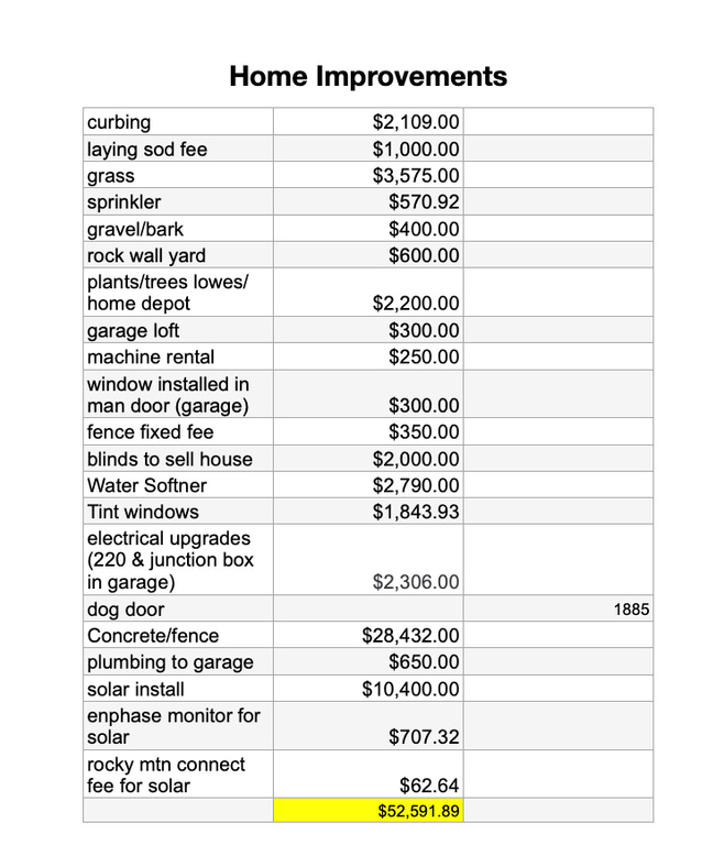 105 N 1400 W Marriott Slaterville, UT 84404