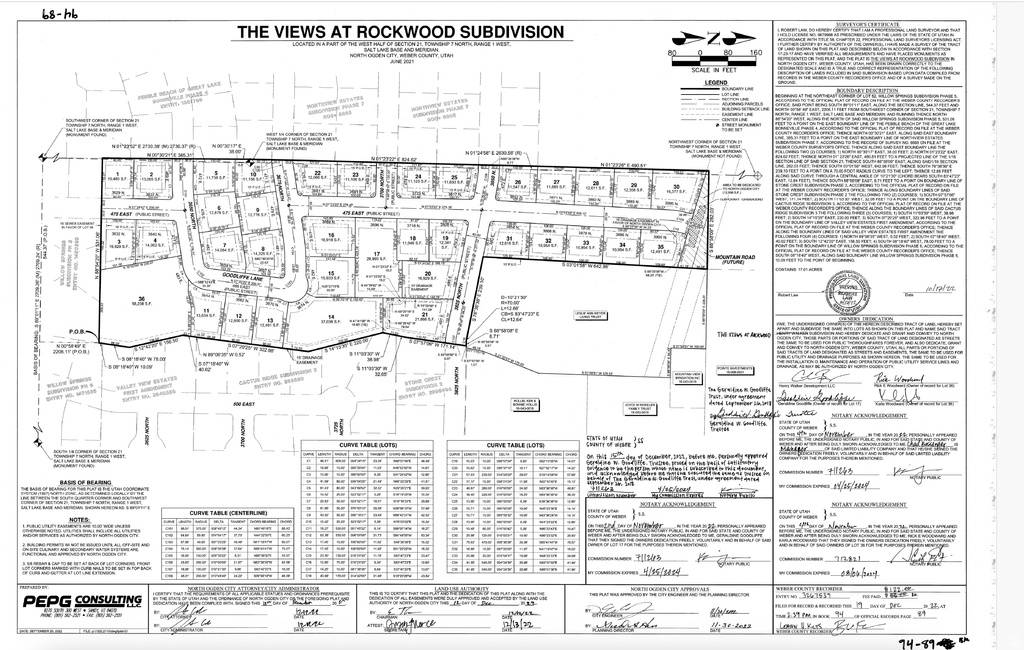 3629 N 475 E North Ogden, UT 84414