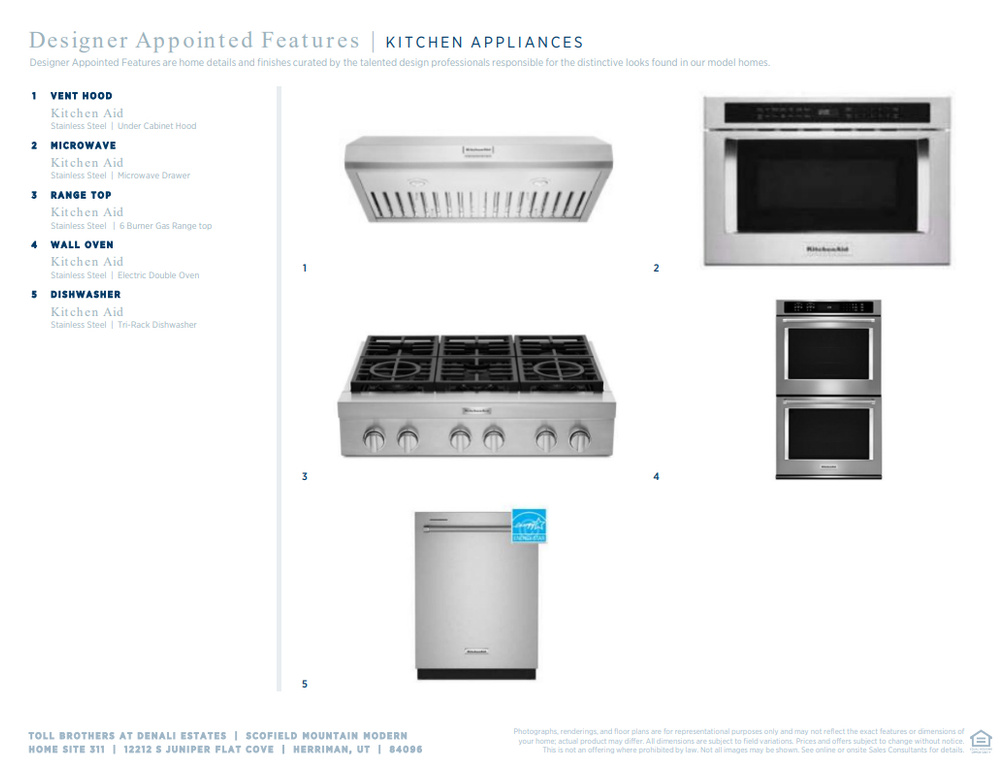 12212 S JUNIPER CV #311 Herriman, UT 84096