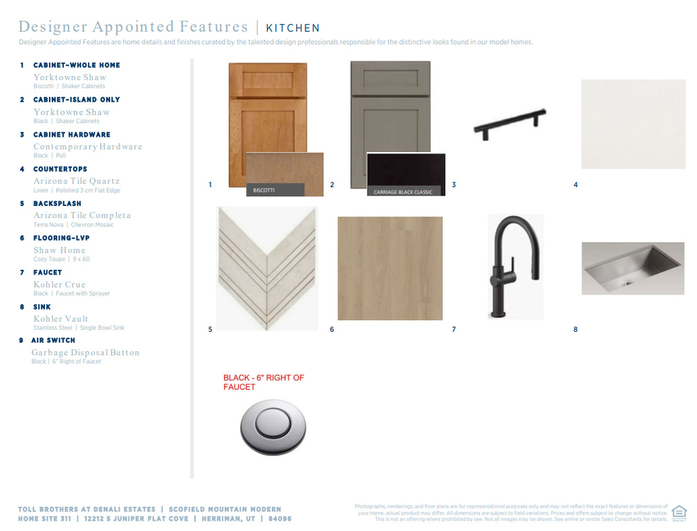 12212 S JUNIPER CV #311 Herriman, UT 84096