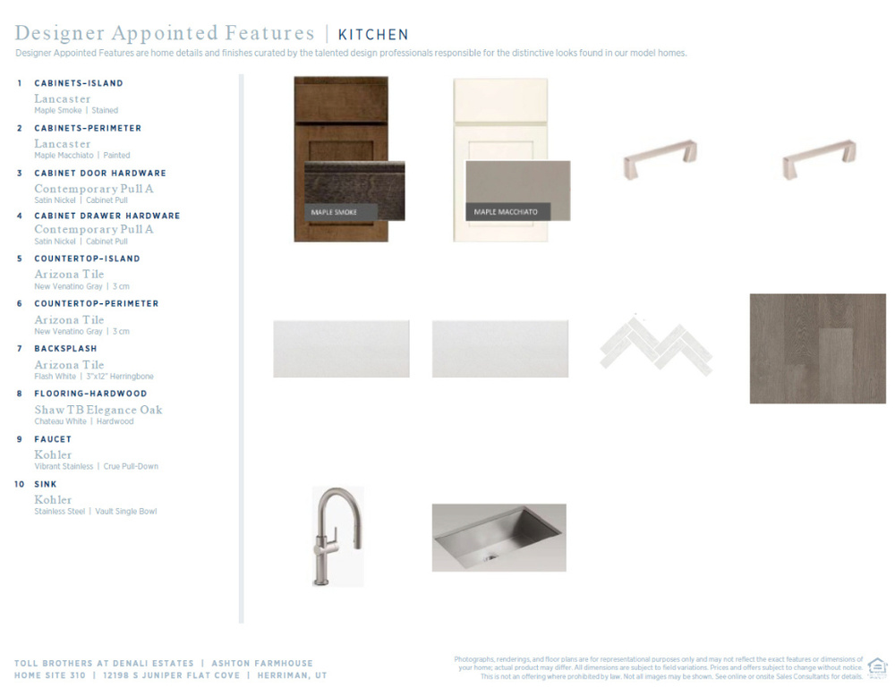 12198 S JUNIPER FLAT CV #310 Herriman, UT 84096