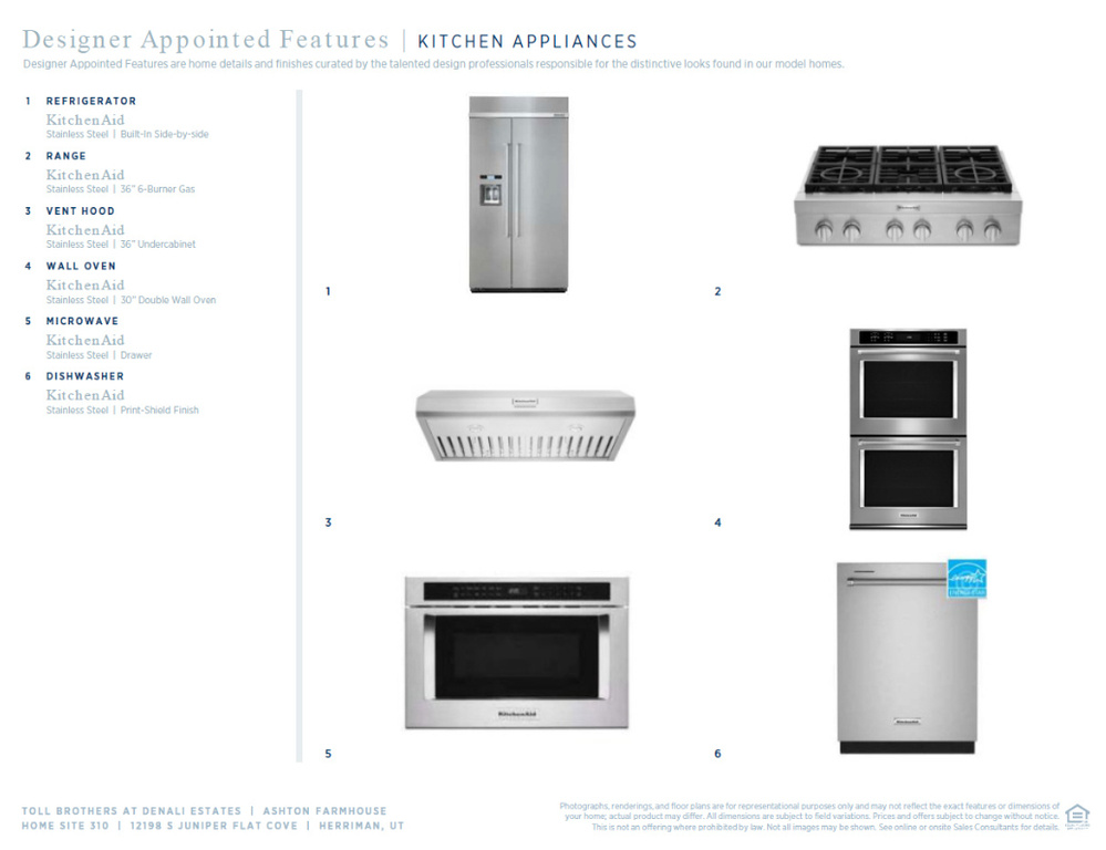 12198 S JUNIPER FLAT CV #310 Herriman, UT 84096