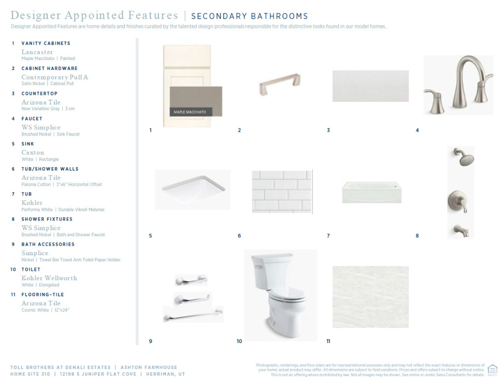 12198 S JUNIPER FLAT CV #310 Herriman, UT 84096