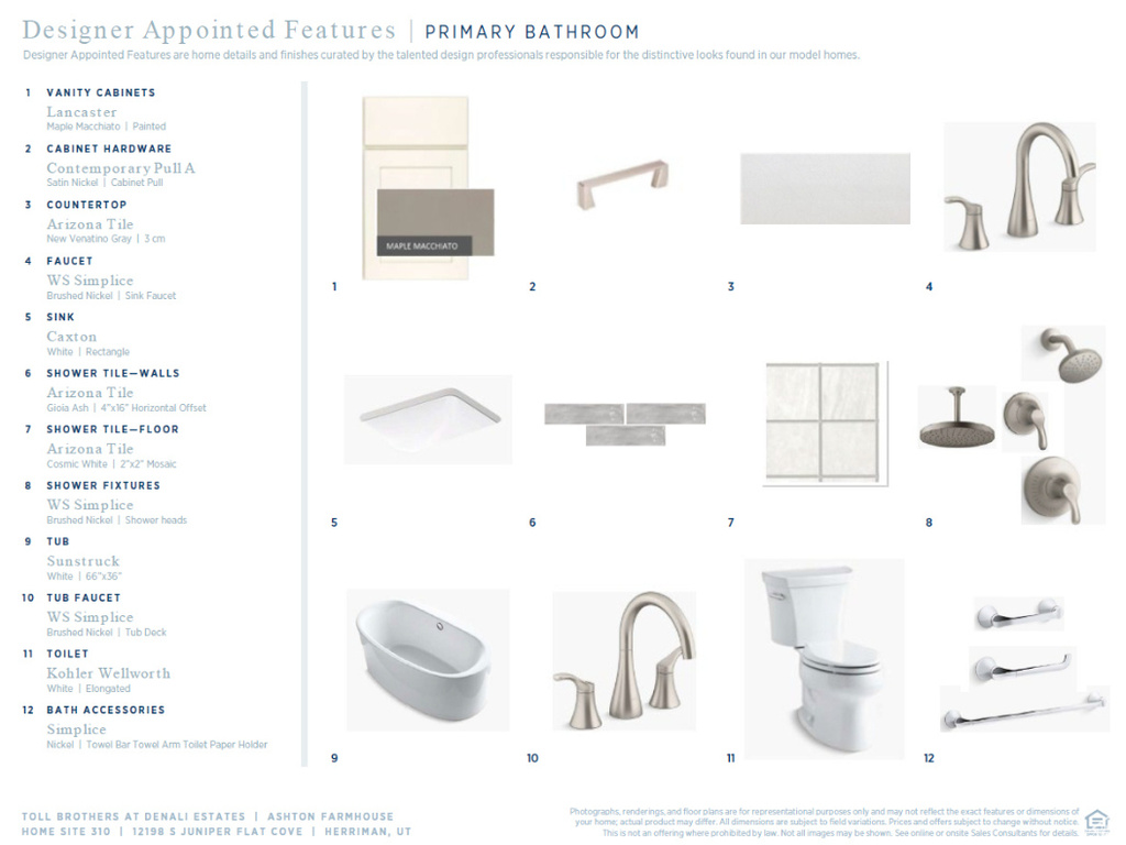 12198 S JUNIPER FLAT CV #310 Herriman, UT 84096