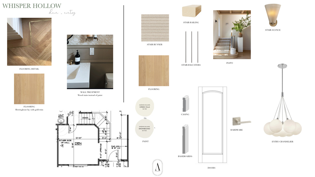 1488 N 1700 W Lehi, UT 84043