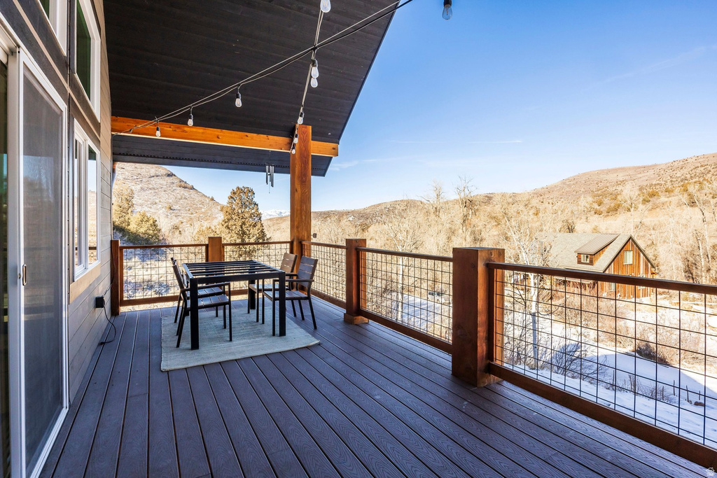 8420 E BOXWOOD LN #201 Heber City, UT 84032