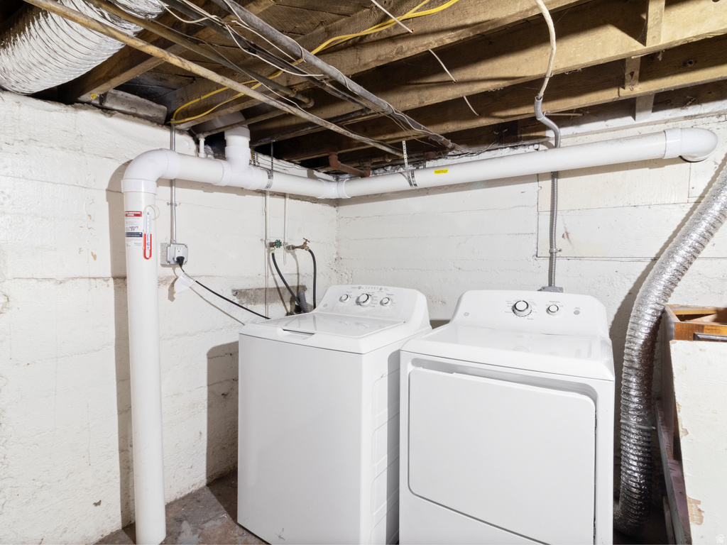 529 E 27TH Ogden, UT 84403