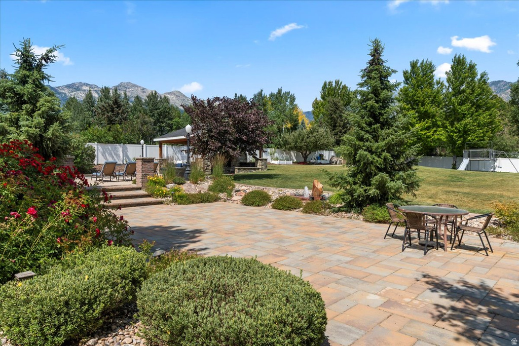 190 N PFEIFFERHORN DR Alpine, UT 84004