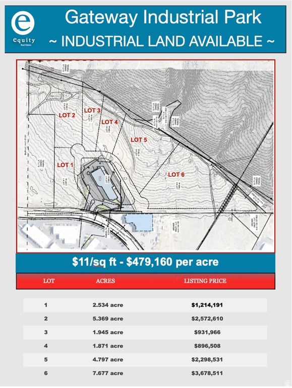 492 N OLD HIGHWAY 91 Hurricane, UT 84737