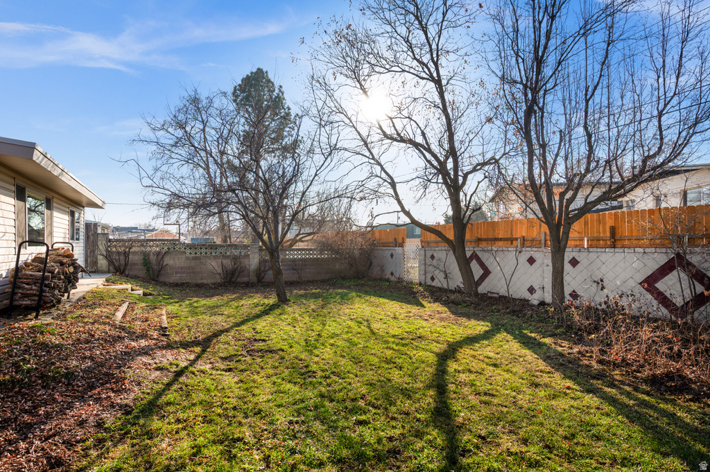 4032 S RALPH ST Millcreek, UT 84124