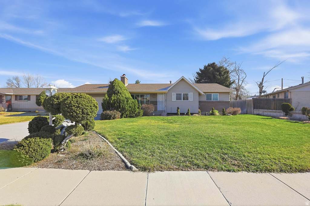 7479 S RANDALL CIR Midvale, UT 84047