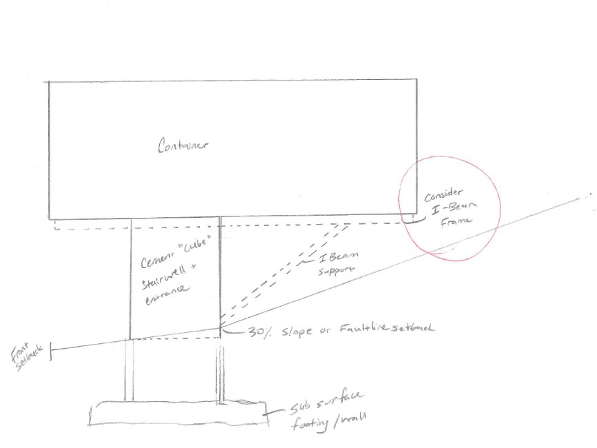 7571 S PROSPECTOR DR Cottonwood Heights, UT 84121