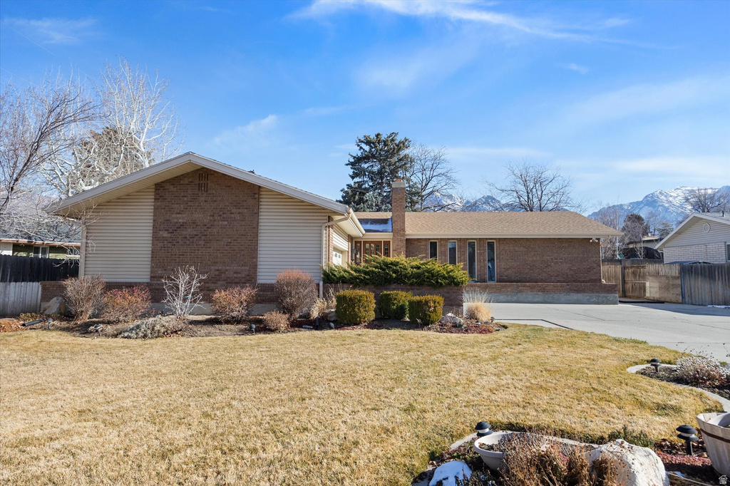 8081 S BEAUMONT DR Sandy, UT 84093