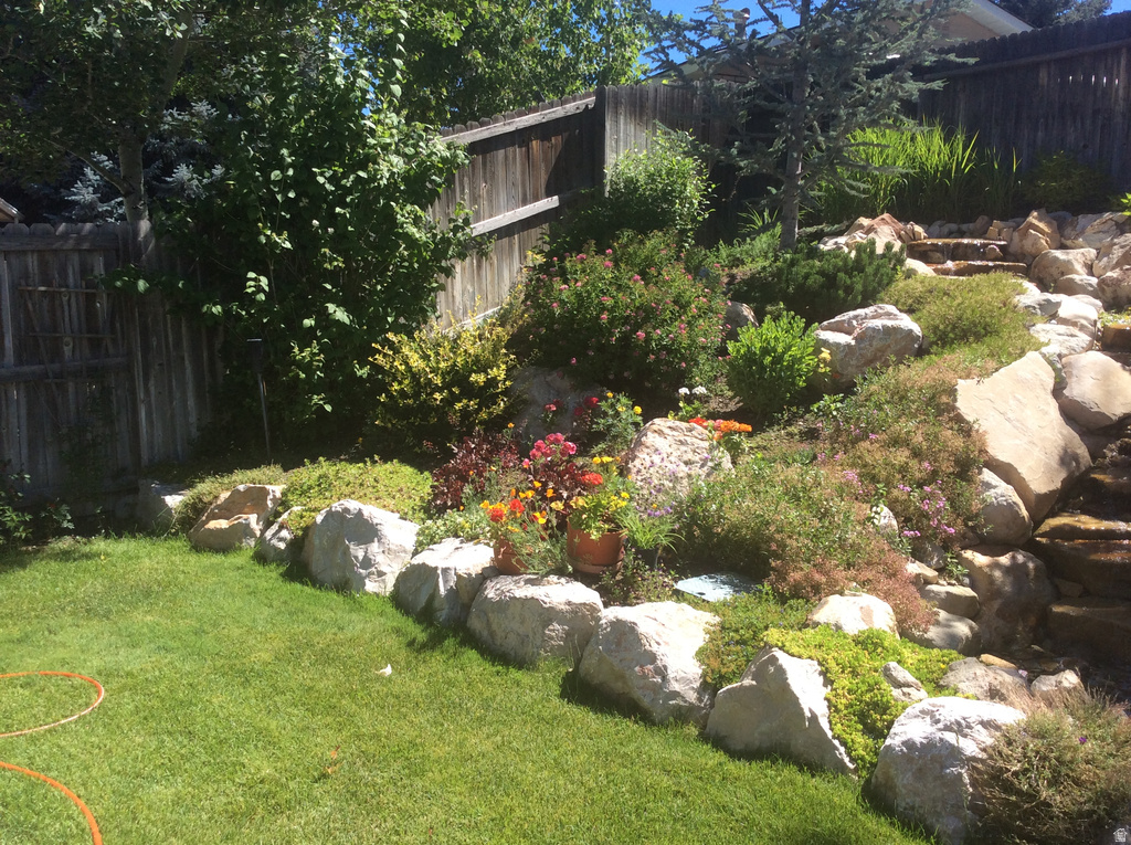 8081 S BEAUMONT DR Sandy, UT 84093