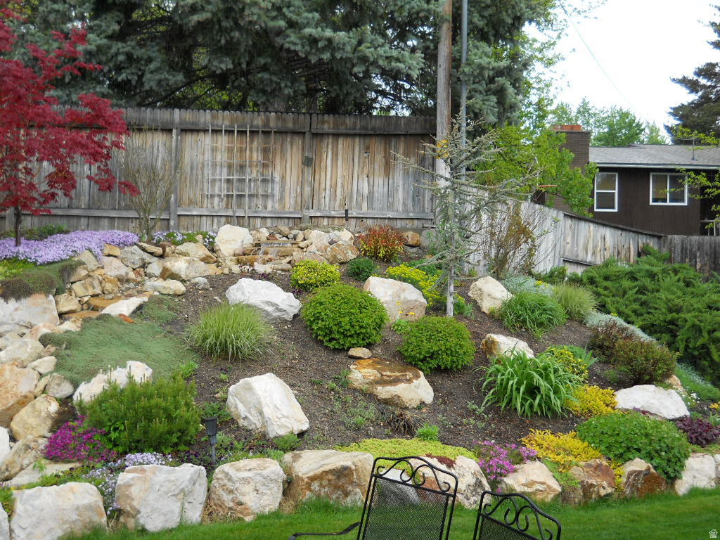 8081 S BEAUMONT DR Sandy, UT 84093