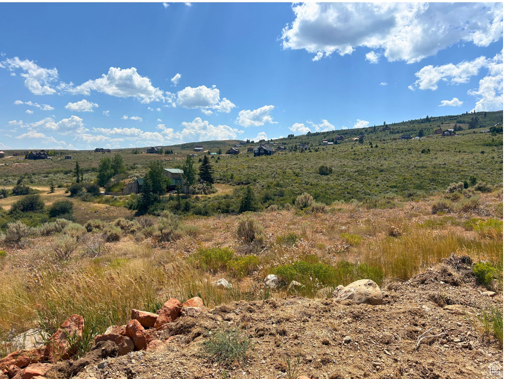 3148 S MEADOWLARK CIR Garden City, UT 84028