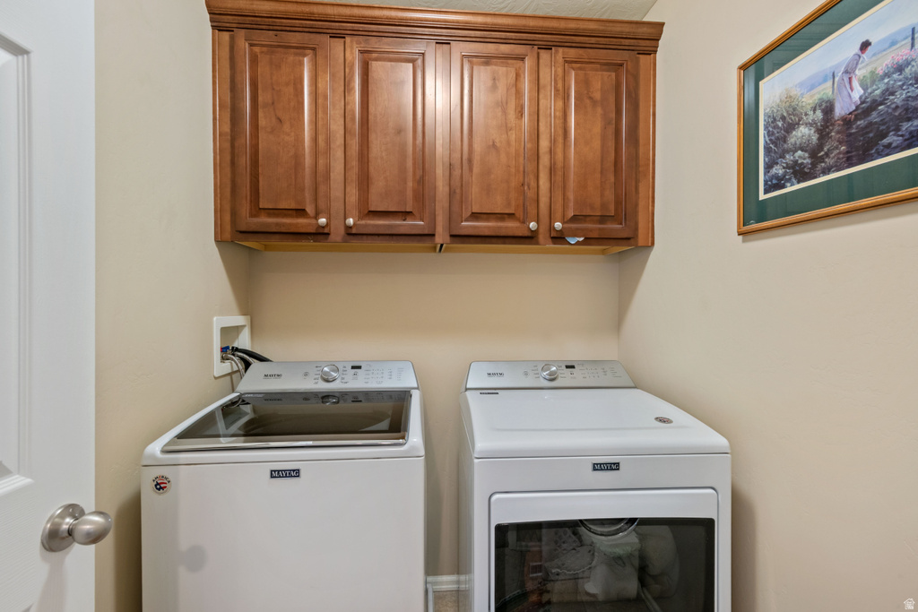 7562 S 4770 W West Jordan, UT 84084