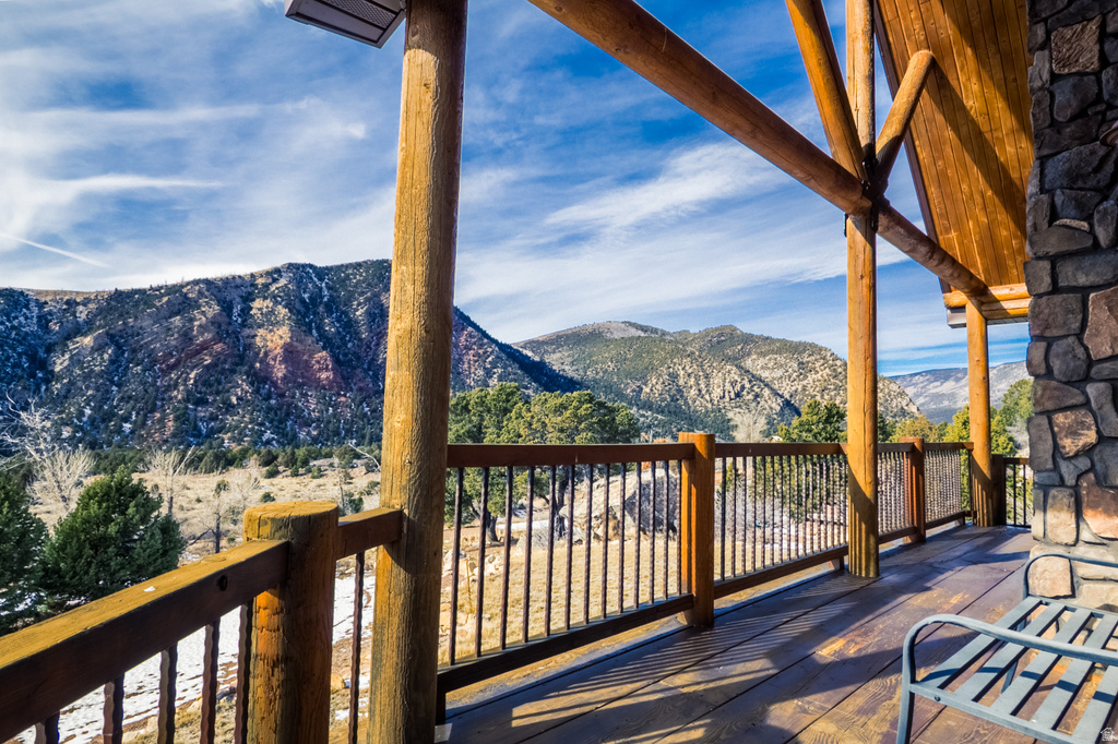 18906 N CANYON RD RIV Whiterocks, UT 84085