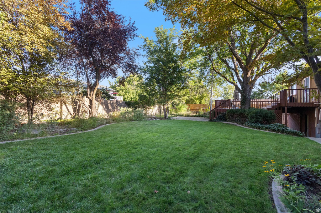 935 S 1500 E Pleasant Grove, UT 84062