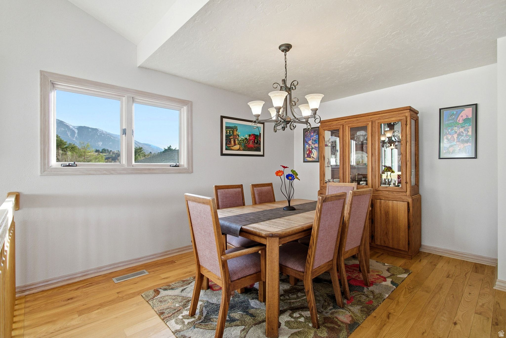 9106 S MALLARD CIR Sandy, UT 84093