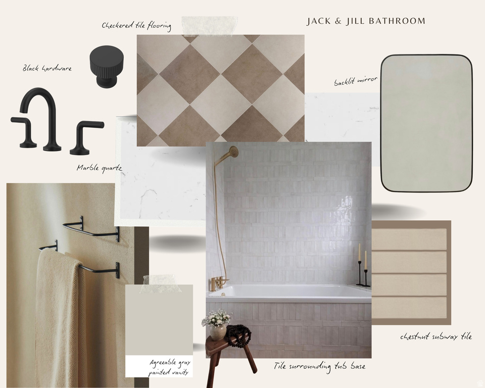 1420 E CHANDLER DR Salt Lake City, UT 84103