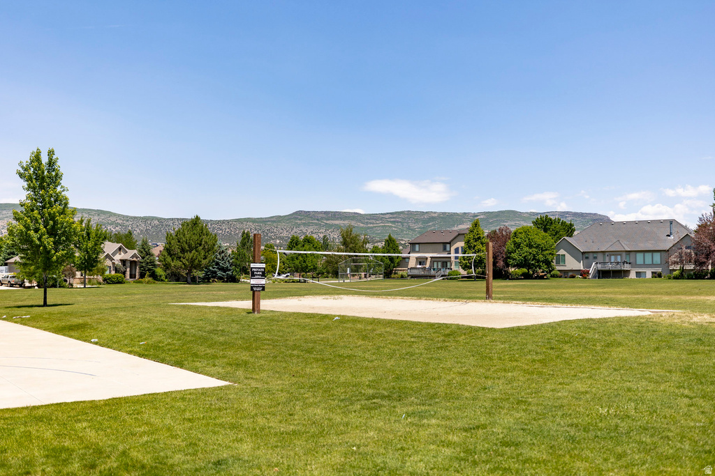 1161 S EAST COBBLESTONE DR Heber City, UT 84032