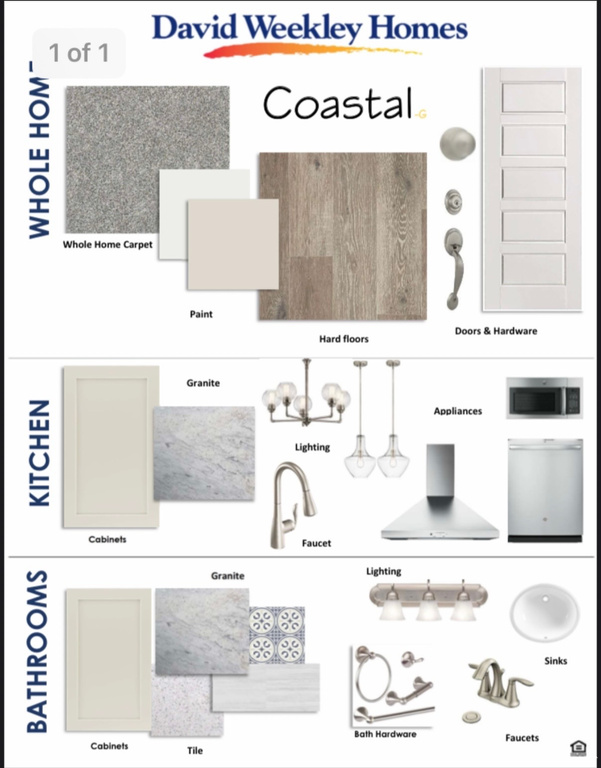 11483 S PROSPERITY RD South Jordan, UT 84009