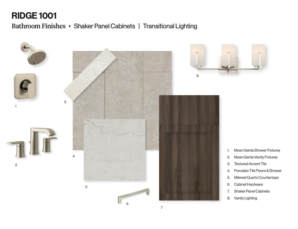 5338 E 3425 N #1001 Eden, UT 84310