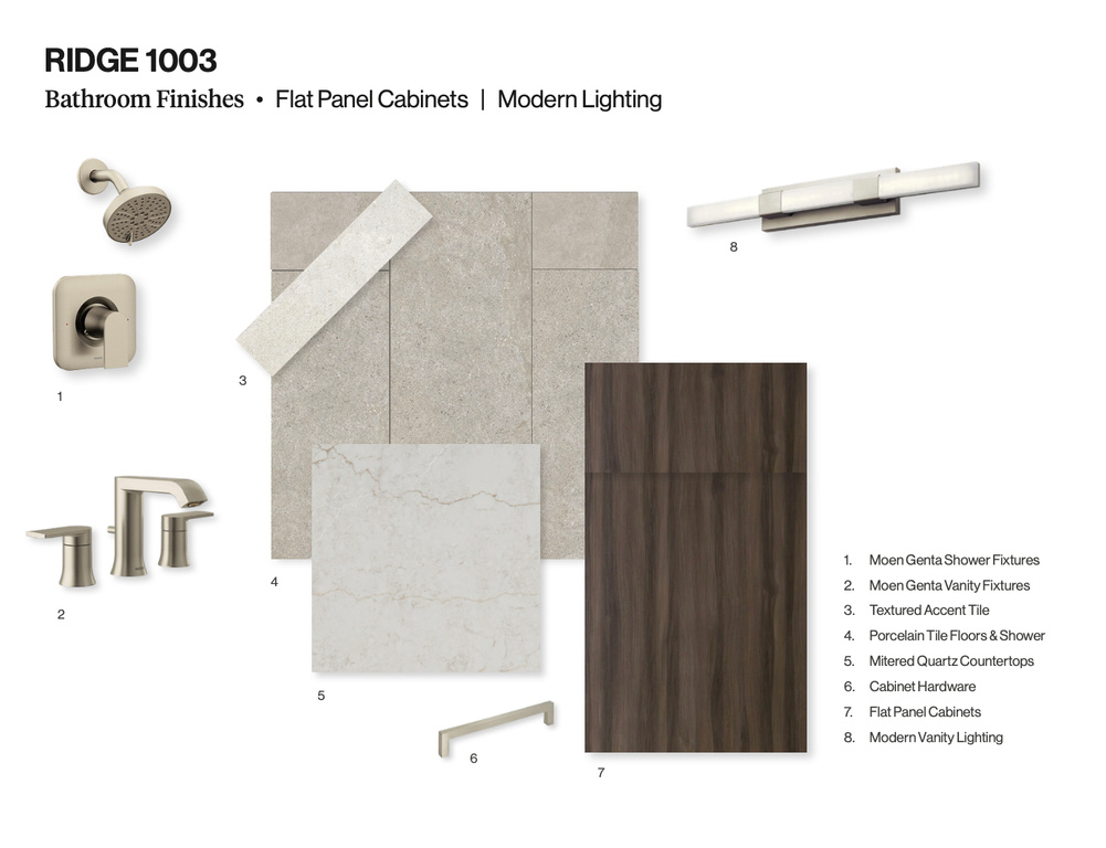 5347 E 3450 N #1003 Eden, UT 84310