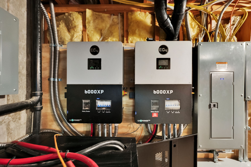 9340 E LAKE PINES DR Heber City, UT 84032