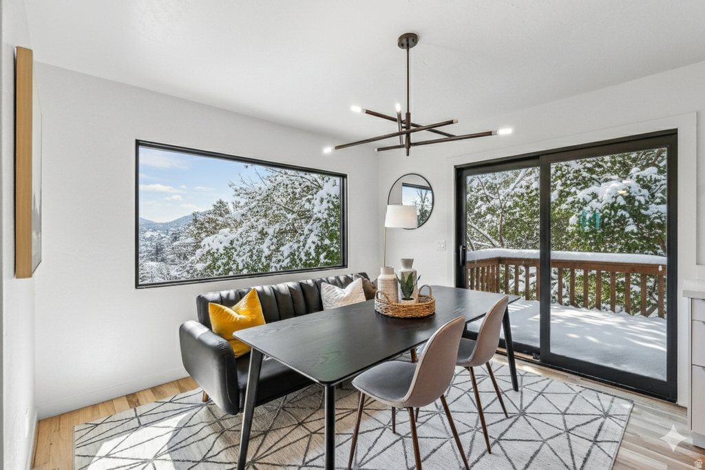 947 NORTHSTAR DR Park City, UT 84060