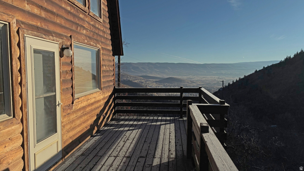 1883 W SAGE CIR Midway, UT 84049