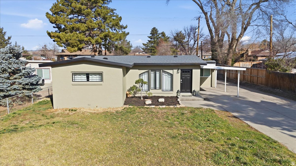 1481 E 3990 S Salt Lake City, UT 84124