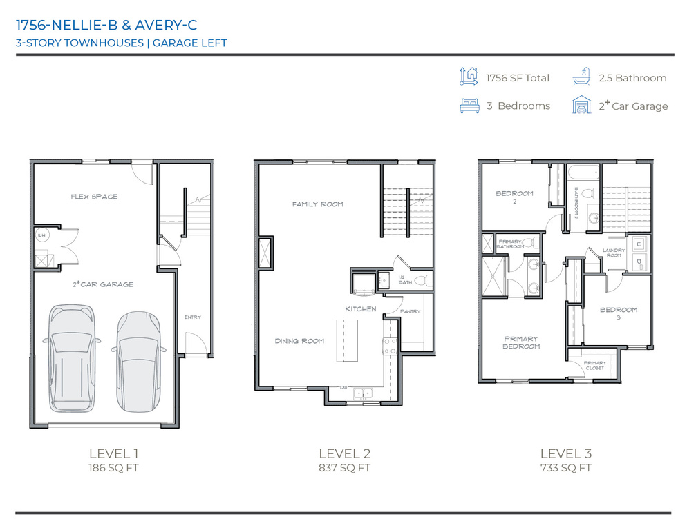 5271 N EVERGREEN WAY #209 Eagle Mountain, UT 84005