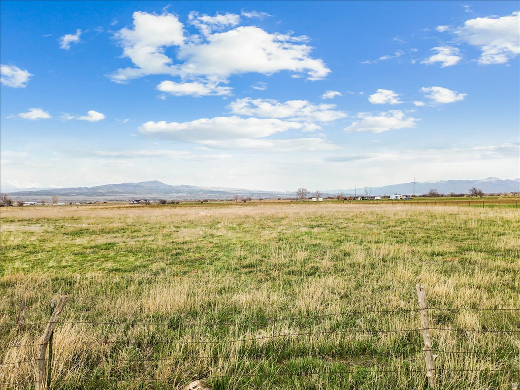 7320 E 15400 N Spring City, UT 84662