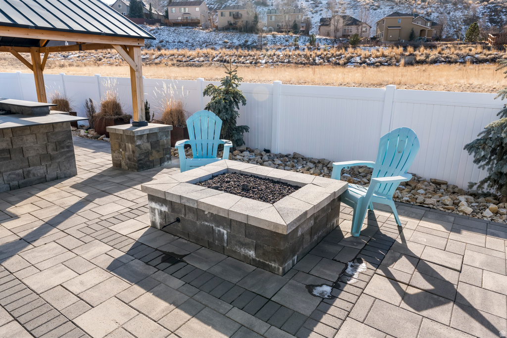 14948 S SPRINGTIME RD Draper, UT 84020